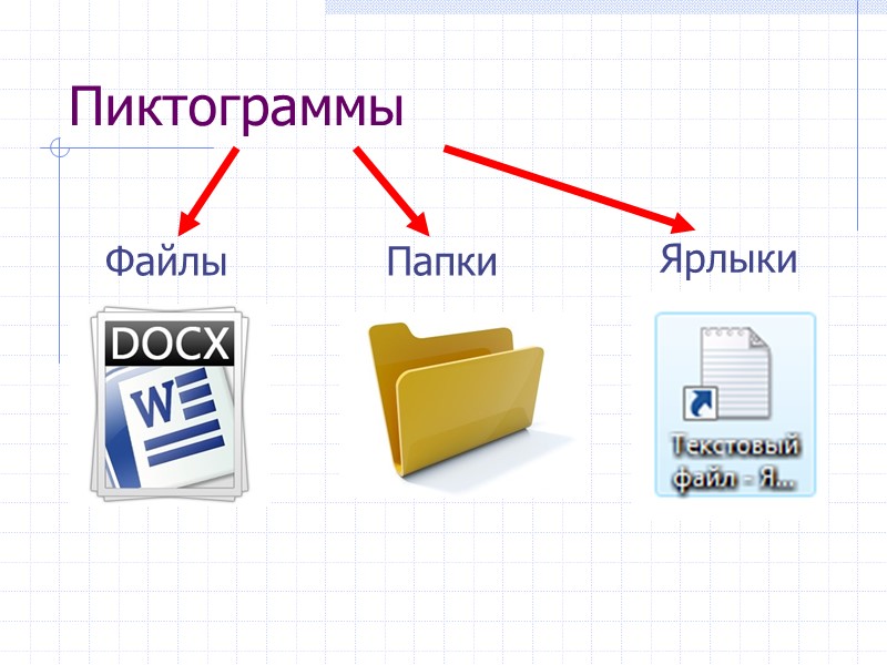 Пиктограммы Папки Файлы Ярлыки Пиктограммы Папки Файлы Ярлыки